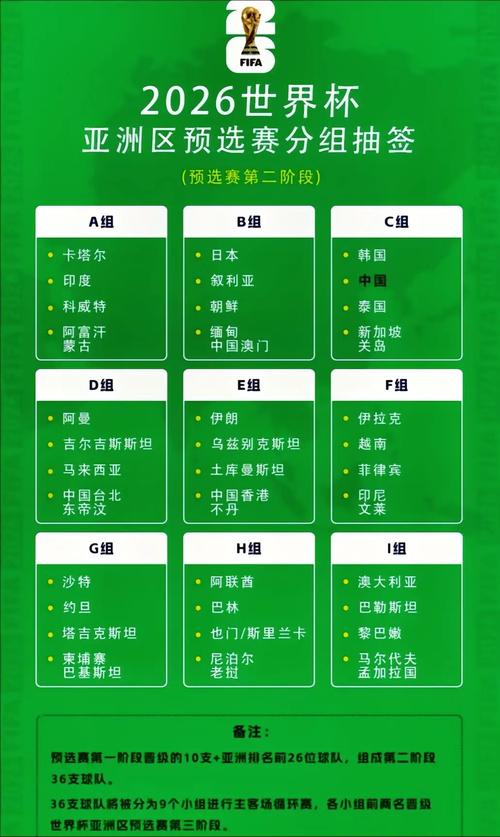 世界杯预选赛中国赛程时间表2023