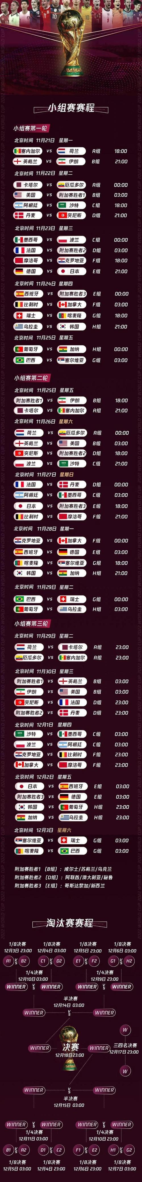 世界杯预选赛中国赛程2022赛程