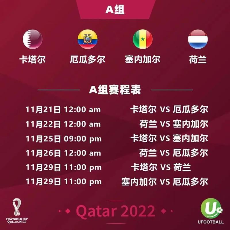 中国世界杯预选赛2022赛程时间